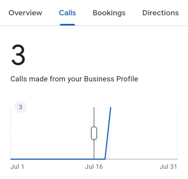 Azeem Chabi Maker 3 Phone Calls