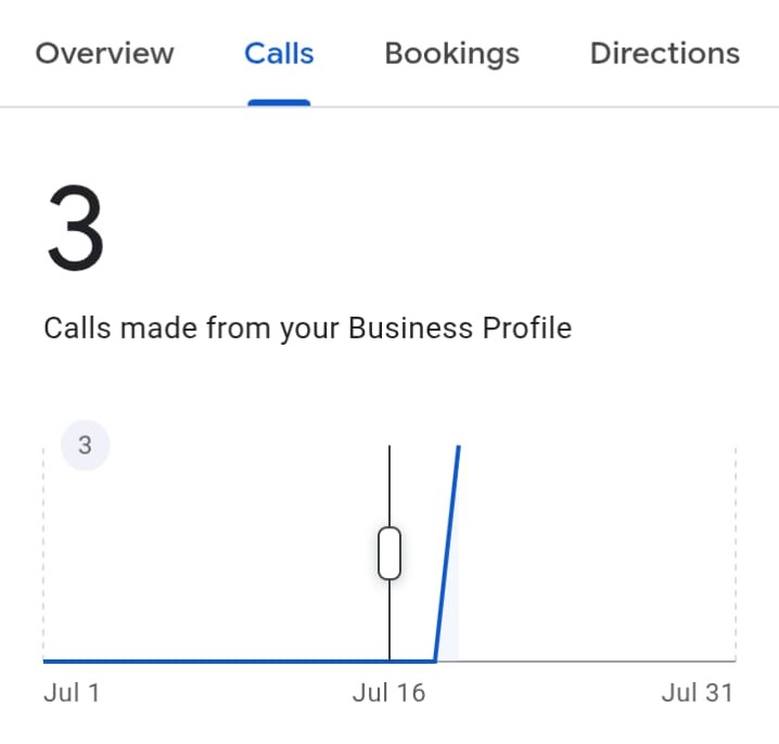 Azeem Chabi Maker 3 Phone Calls